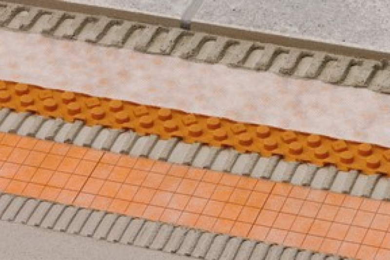 Balkóny a terasy Balkóny a terasy